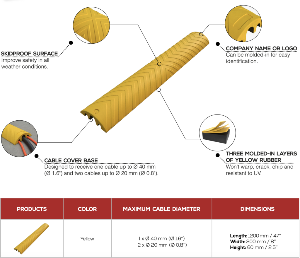 1200mm Cable Ramp Prairie Ground Solutions Inc.